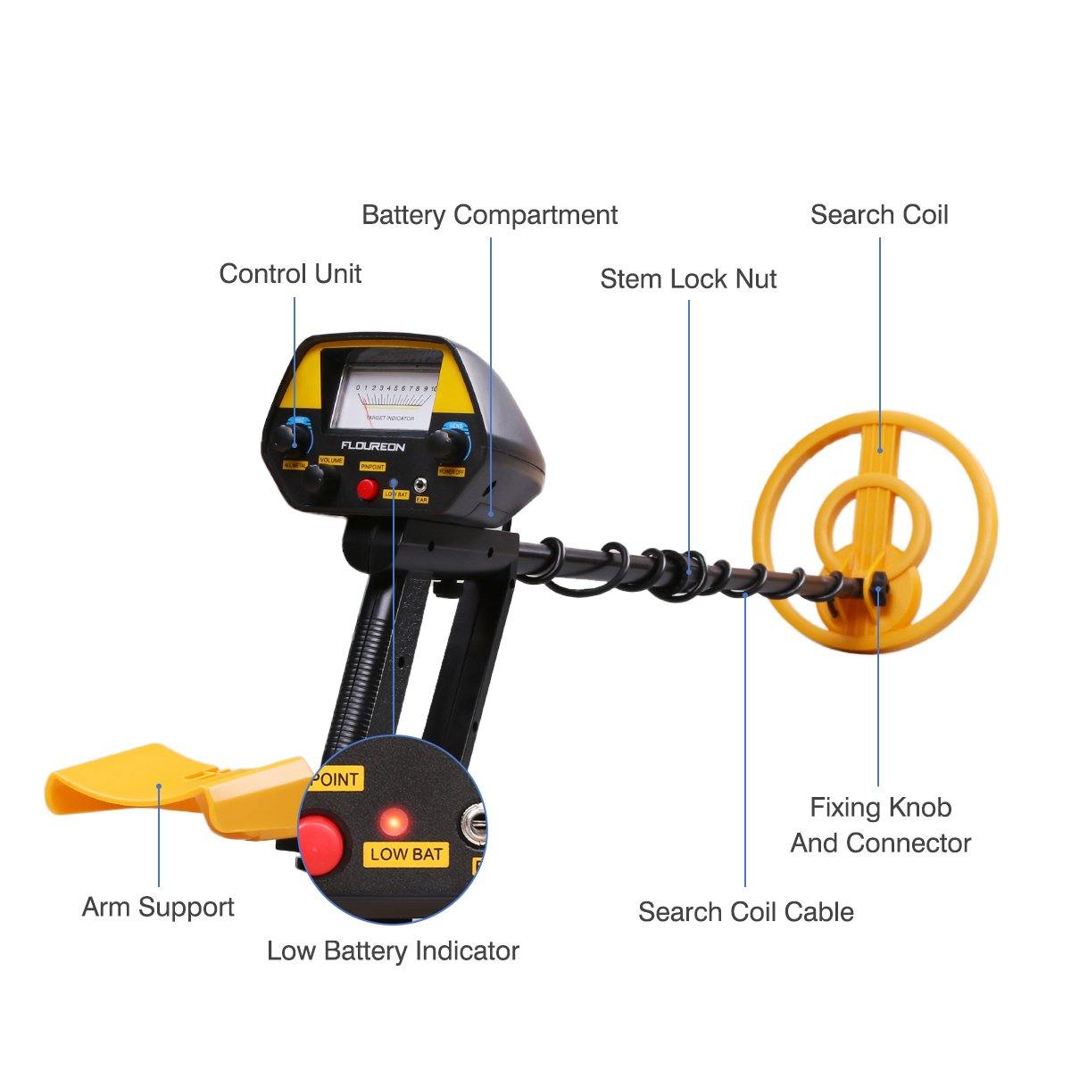 Golden metal detector Mega Detector Set with headset and shovel