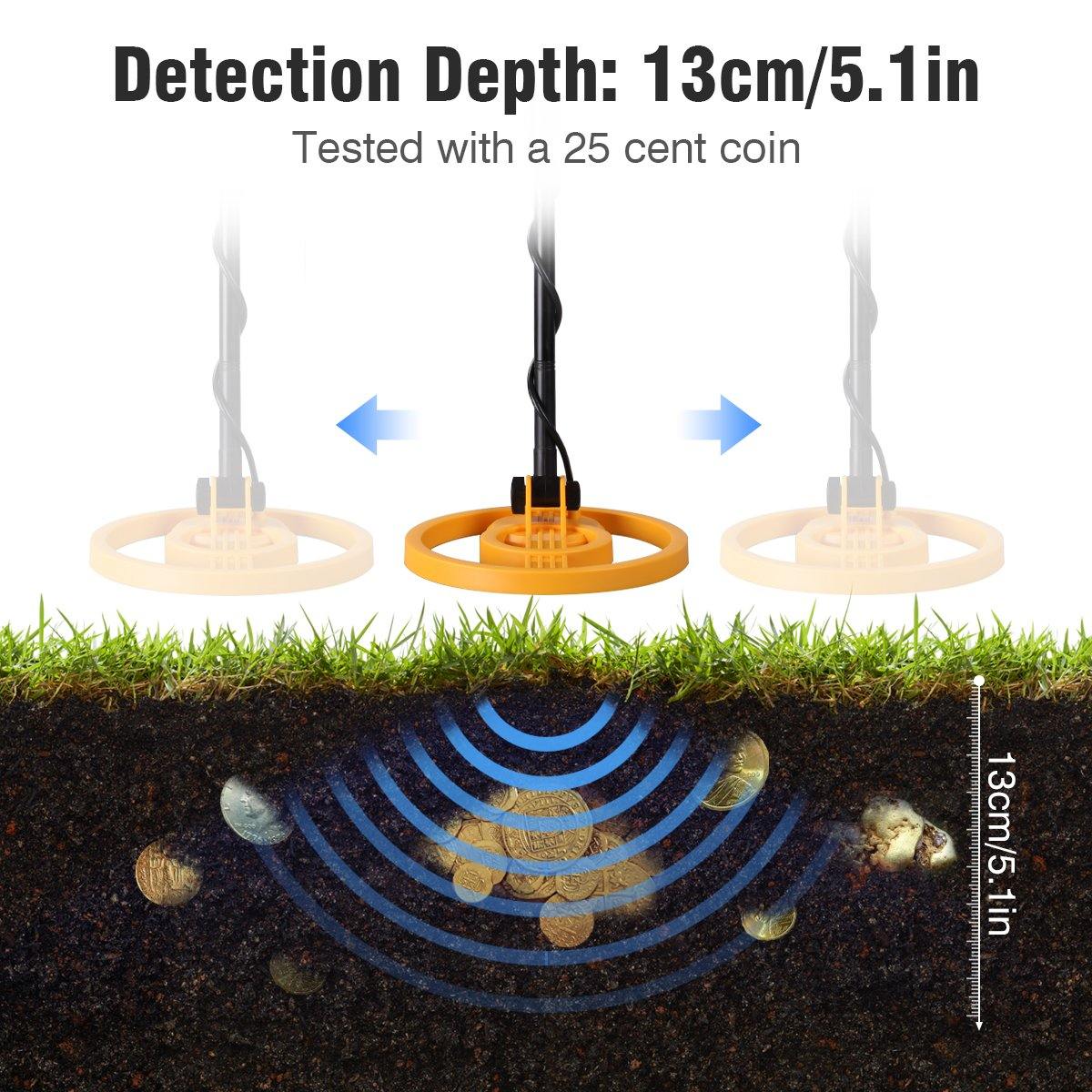 Golden metal detector Mega Detector Set with headset and shovel