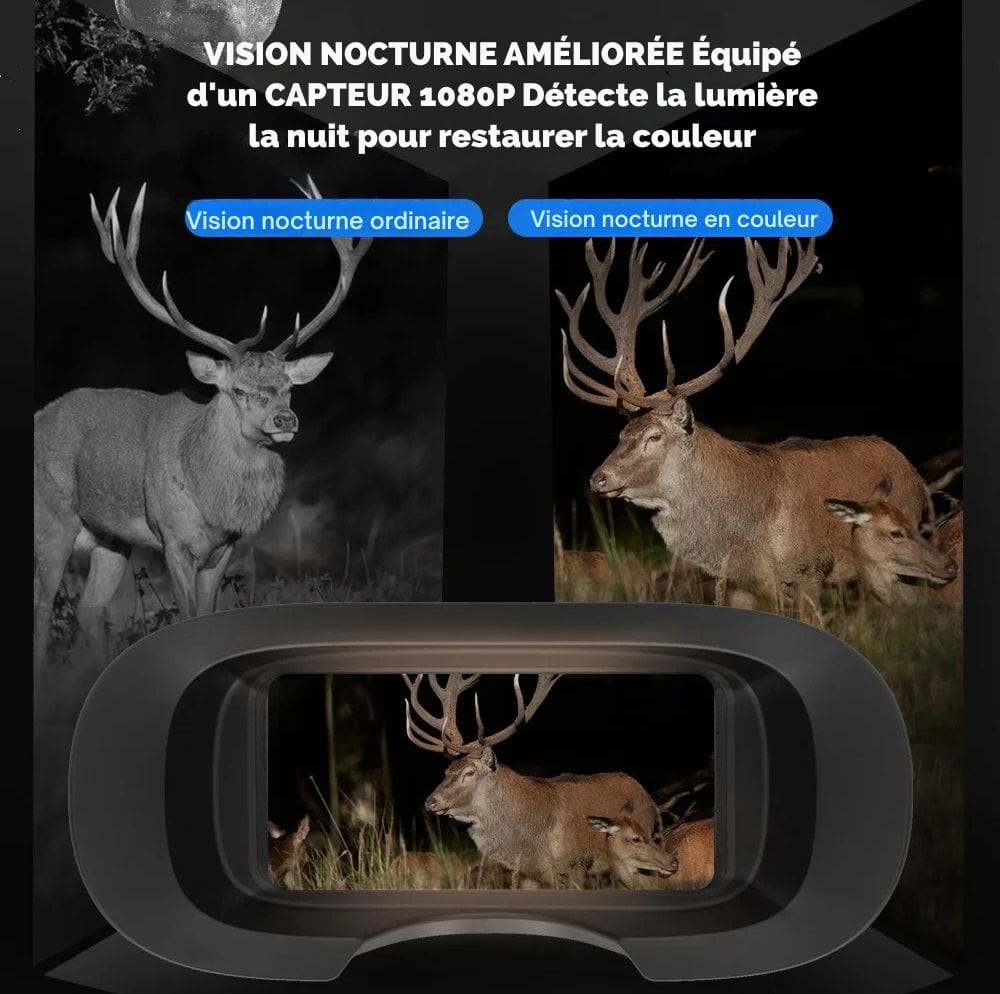Marcherelle™ – Jumelles Vision Nocturne HD 500m Militaire