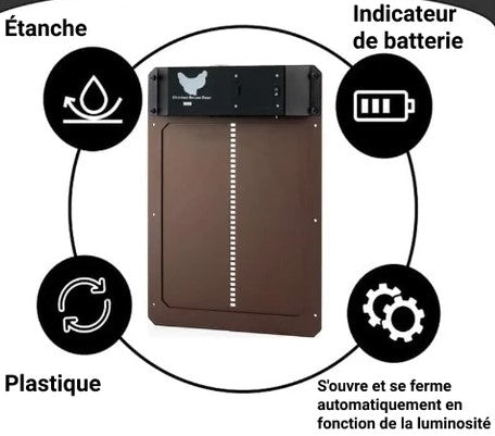 Marcherelle™ – Porte Automatique de Poulailler Solaire & Électrique, Sécurisée et Facile à Installer