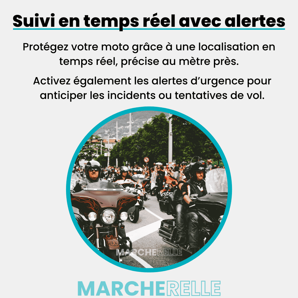 Marcherelle™ – Traceur GPS Moto Sans Abonnement avec Suivi Ultra‑Précis