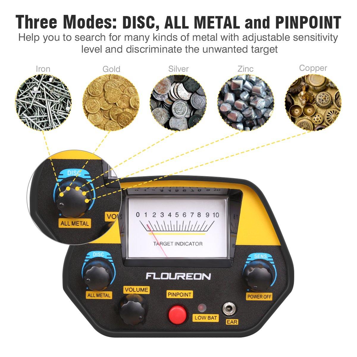 Golden metal detector Mega Detector Set with headset and shovel