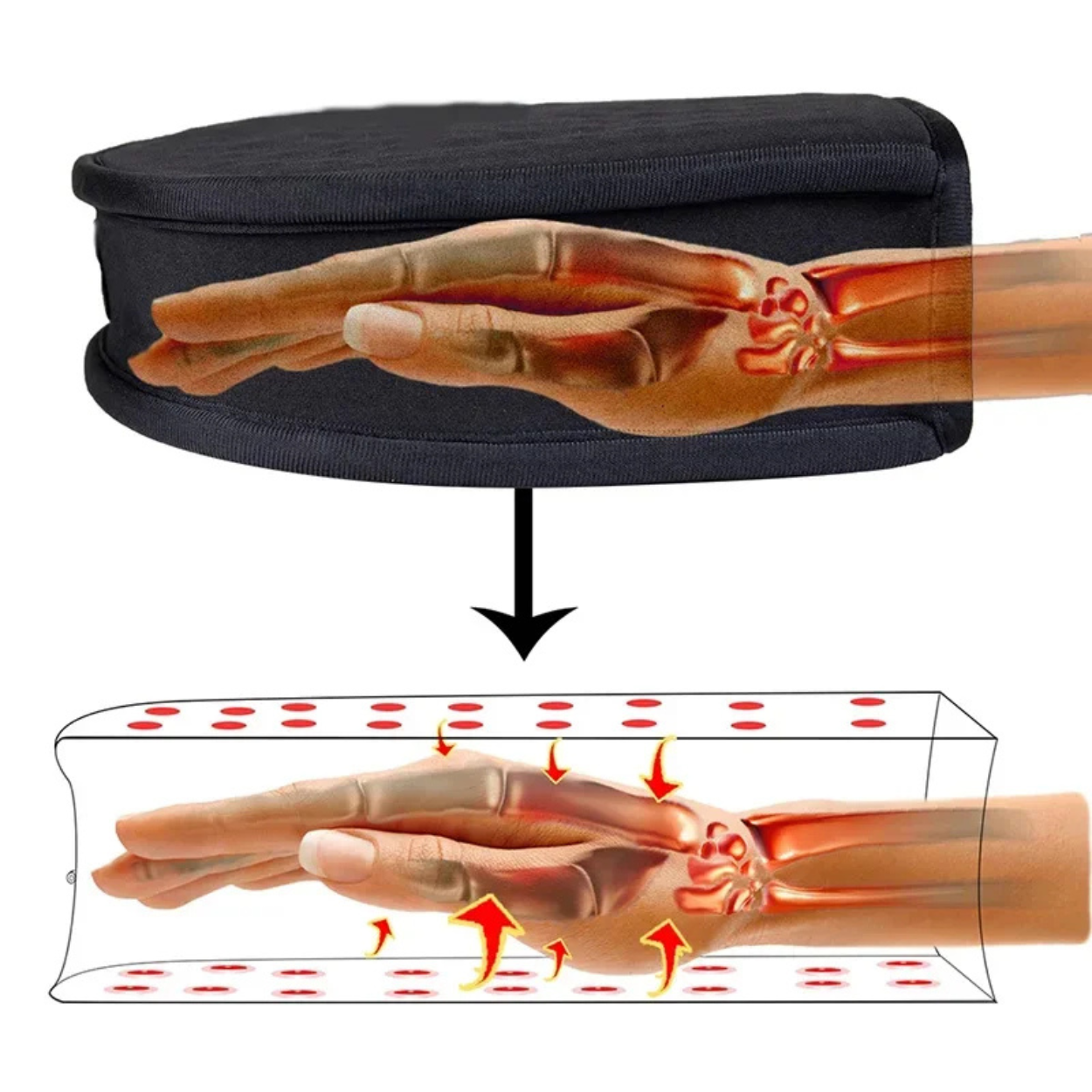 Gants de Luminothérapie LED Rouge et Infrarouge Chauffants