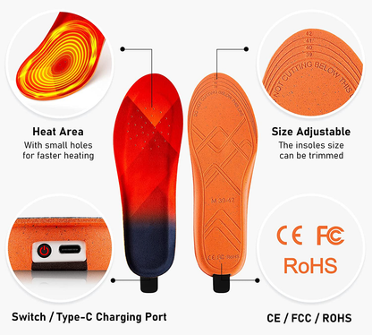 Marcherelle™ – Semelles Chauffantes Rechargeables Sans Fil