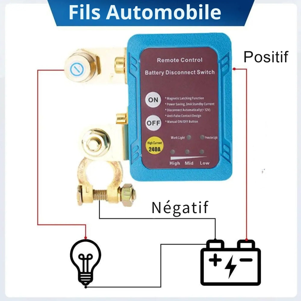 Système Antivol Voiture Puissant et Fiable