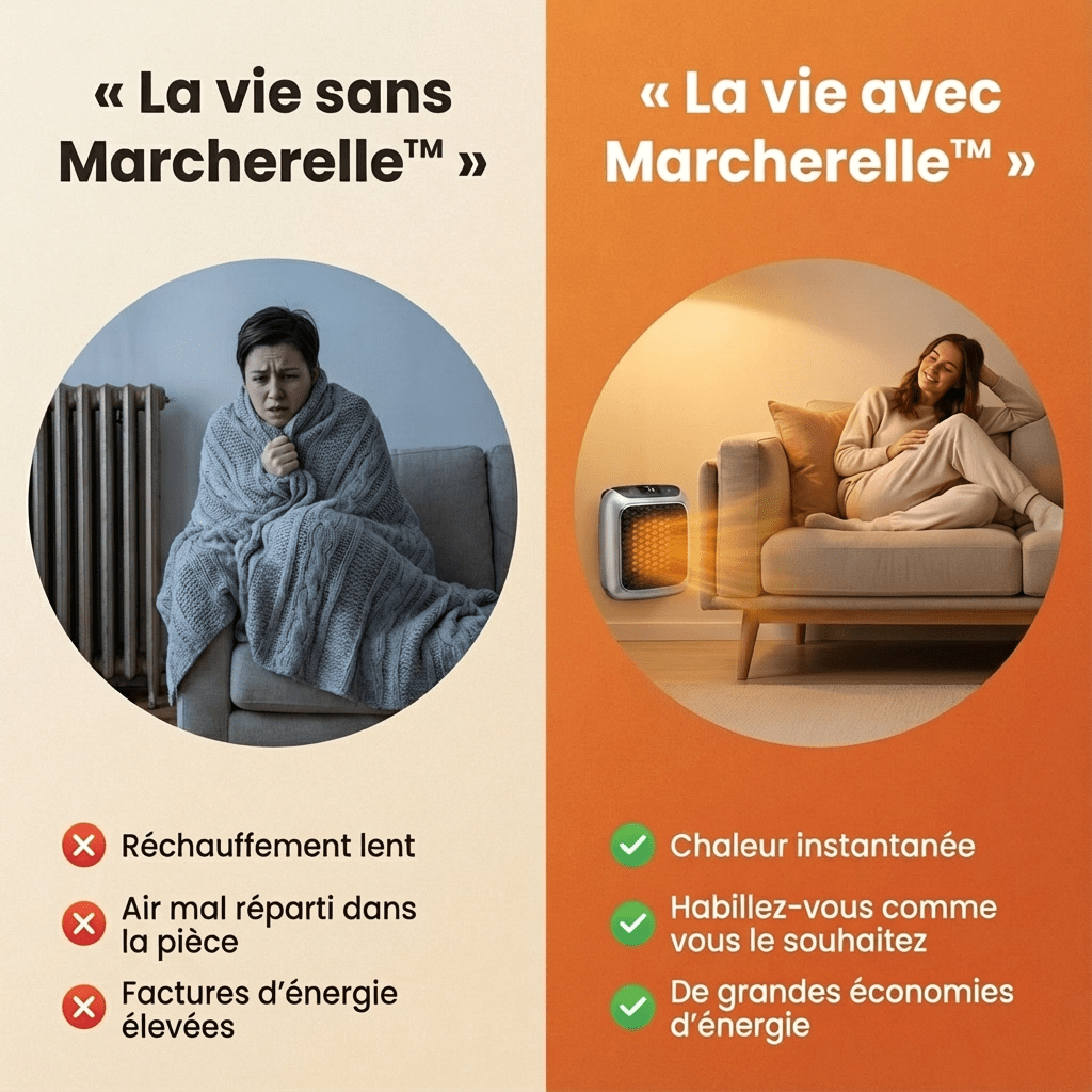 Marcherelle™ – Radiateur Électrique Portable 800W Basse Consommation