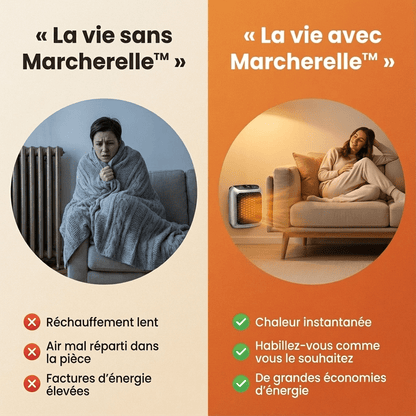 Marcherelle™ – Radiateur Électrique Portable 800W Basse Consommation
