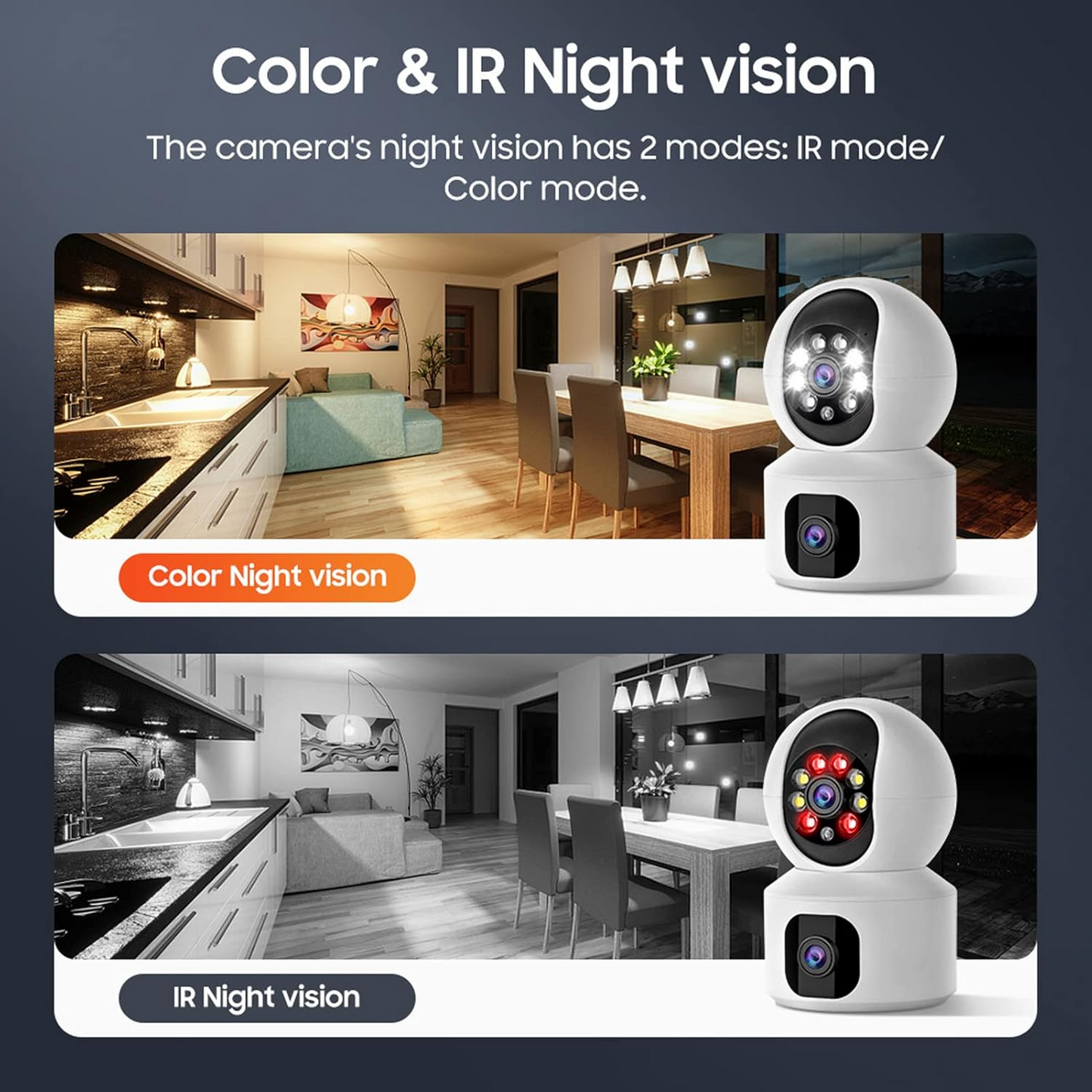 Marcherelle™ – Caméra de Sécurité WiFi Double Objectif Vision HD