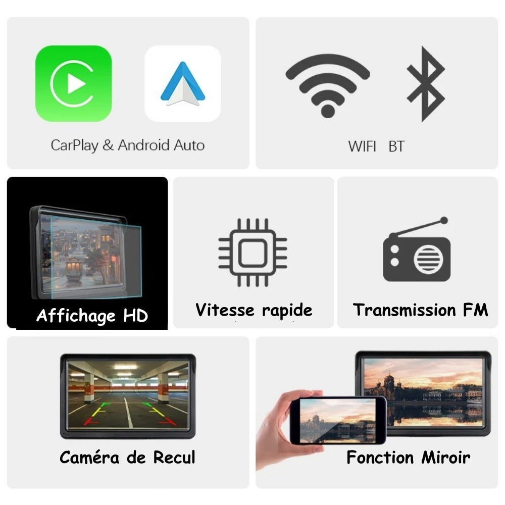 Écran GPS Carplay pour Voiture avec Navigation